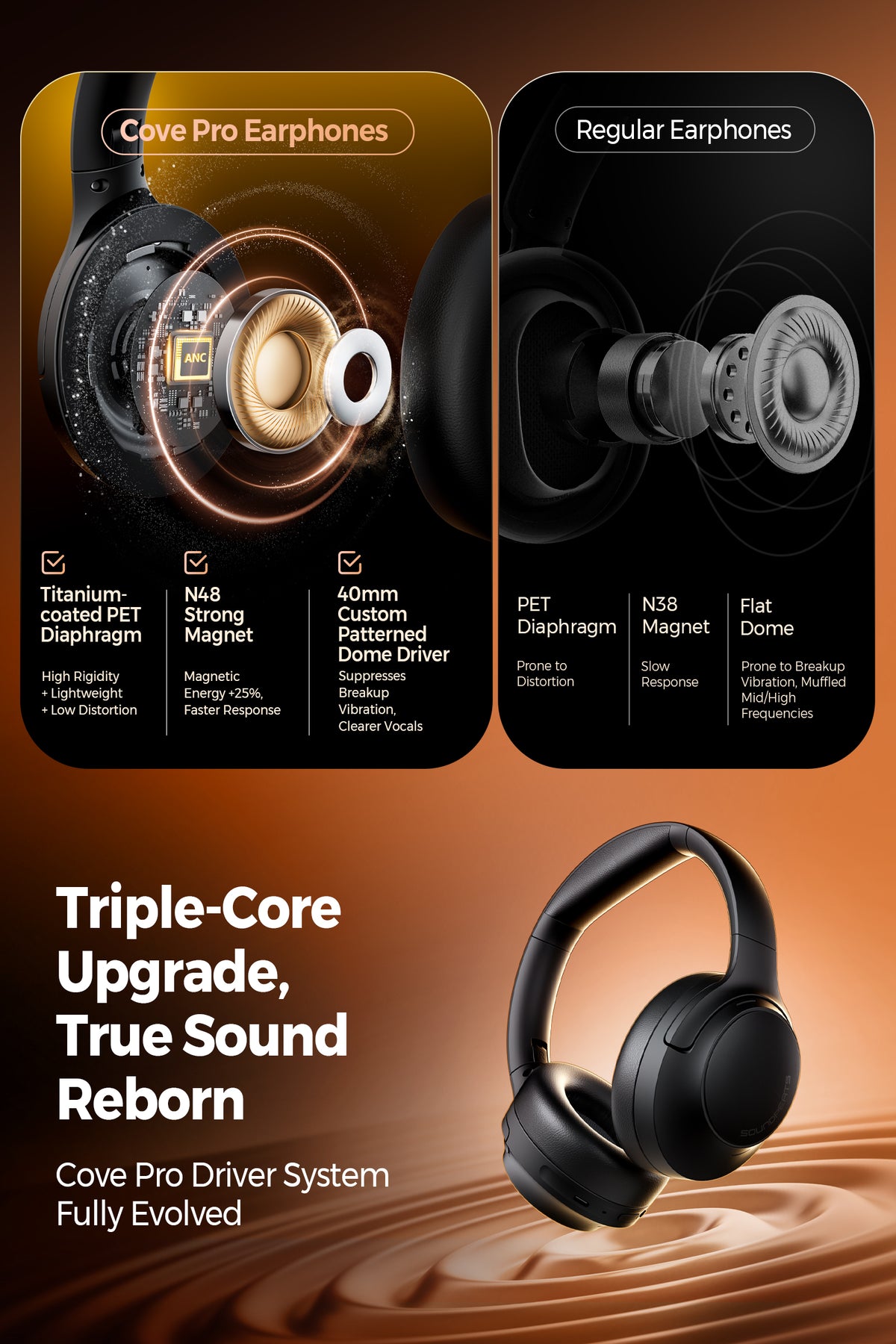 Cove Pro