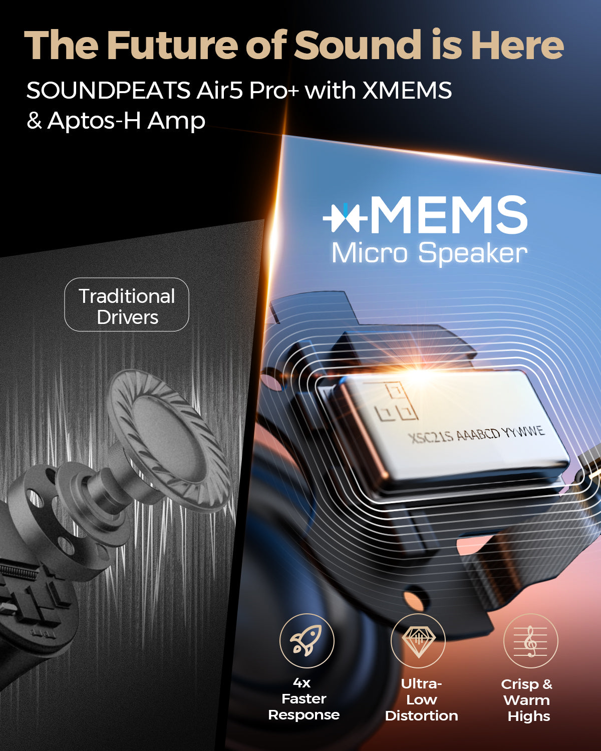 Air5 Pro+ TWS Earbuds — xMEMS + 10mm Drivers, Hi-Res Audio, LDAC & aptX Lossless