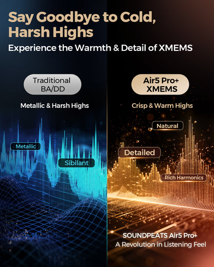 Air5 Pro+ TWS Earbuds — xMEMS + 10mm Drivers, Hi-Res Audio, LDAC & aptX Lossless